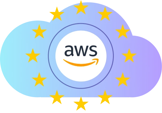AWS European Cloud Sovereign